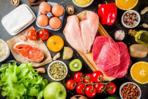 impacto da alimentação