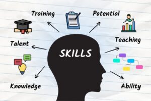 Soft Skills