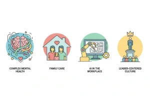 Saúde Mental no Trabalho