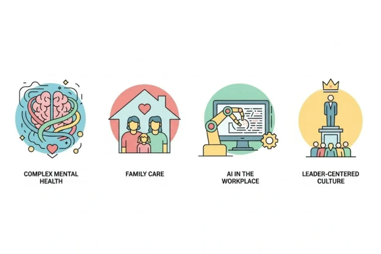 Saúde Mental no Trabalho